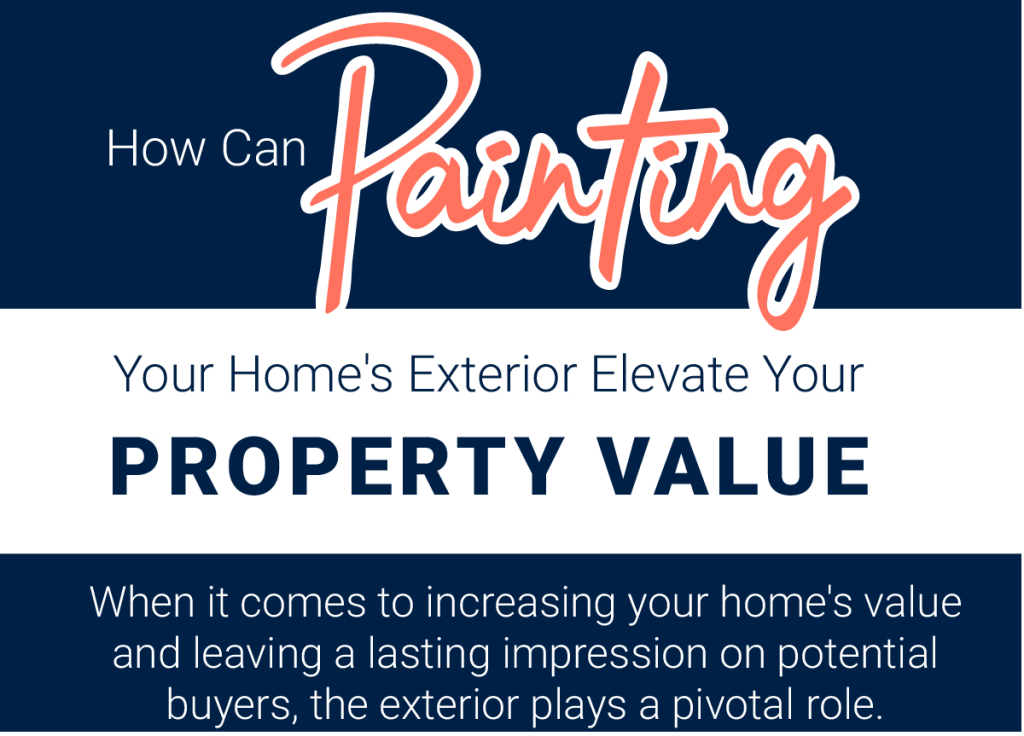 Your Home Exterior Elevate Your Property Value