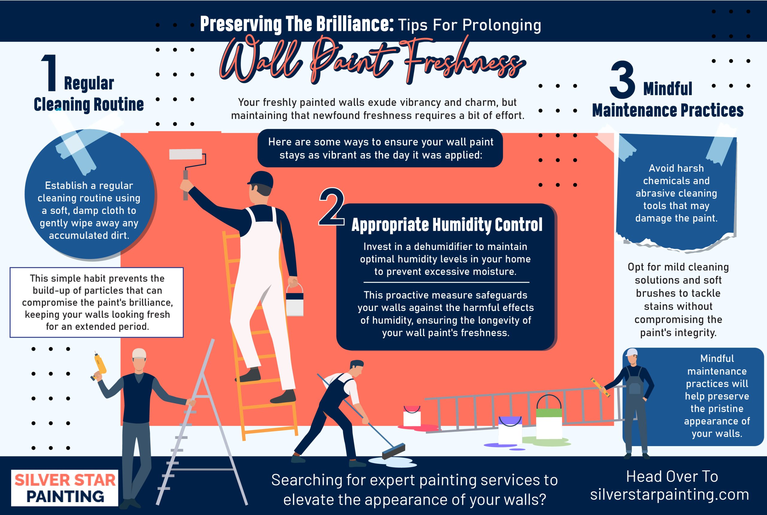 Preserving the Brilliance: Tips for Prolonging - An Infographic